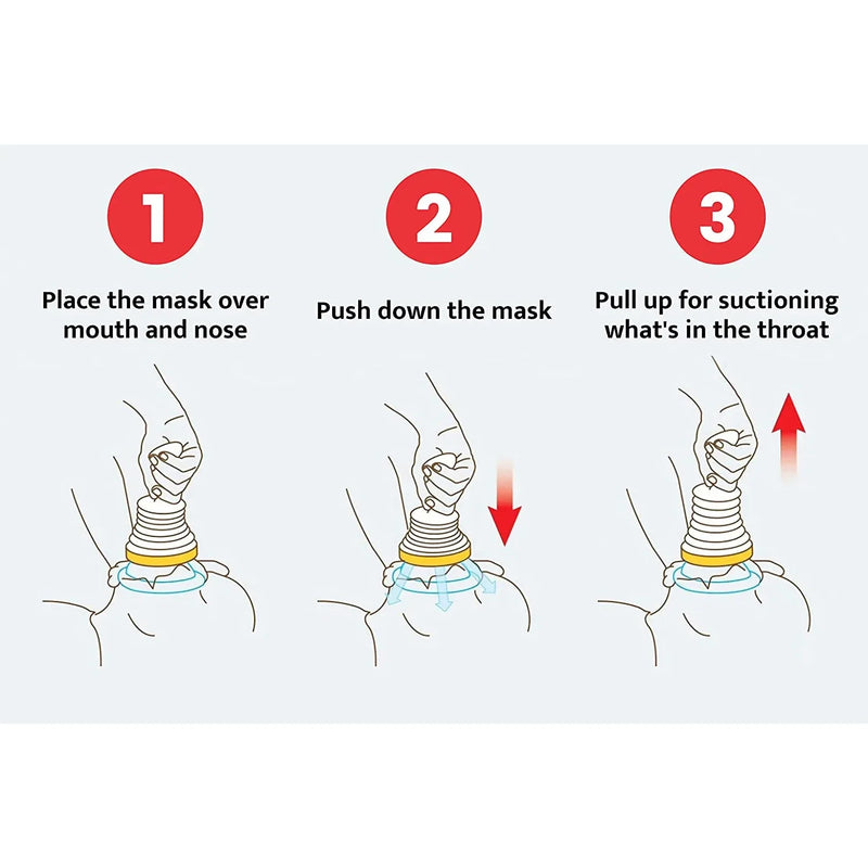 Anti Sufocamento LifeVac Asfixia Dispositivo De Emergência, Kit De Primeiros Socorros, Choking Combo Kits, Uso, 4Pcs, 3Pcs